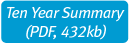 Ten Year Summary (PDF, 432kb)