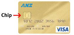 Chip credit card