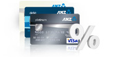 Credit card interest rates