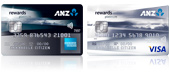 ANZ Rewards Platinum