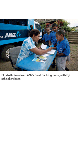 Improving financial inclusion in the Pacific