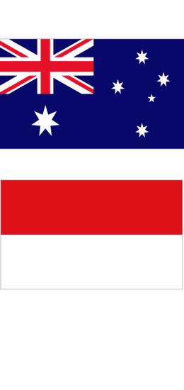 Indonesia-Australia agreement to enhance trade